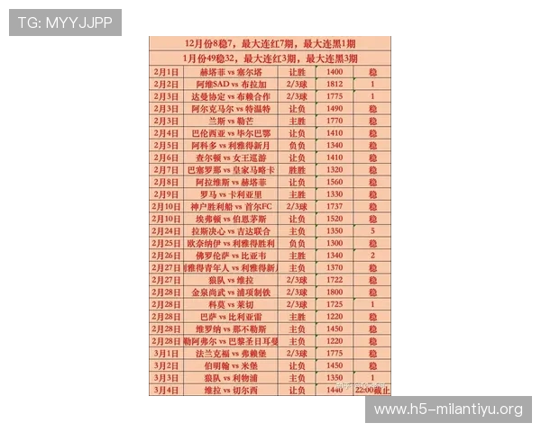 中欧体育买球大全:提供最新体育赛事资讯与投注热点,紧跟体育行业发展趋势 中欧体育买球大全:提供最新体育赛事资讯与投注热点,紧跟体育行业发展趋势