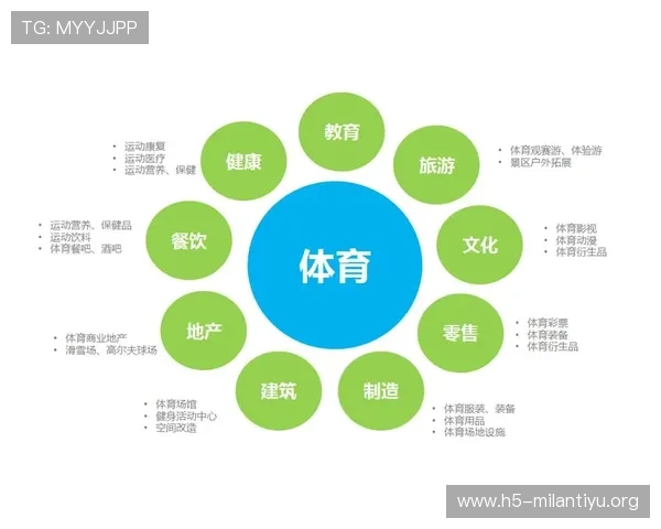 利用MK体育开云平台优化你的体育投注策略实现更高的盈利目标 利用MK体育开云平台优化你的体育投注策略实现更高的盈利目标